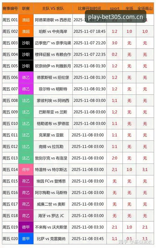 华人用户bet305赛事数据 赛事数据实时推送到底有多快?bet305体育平台华人用户最新使用动态